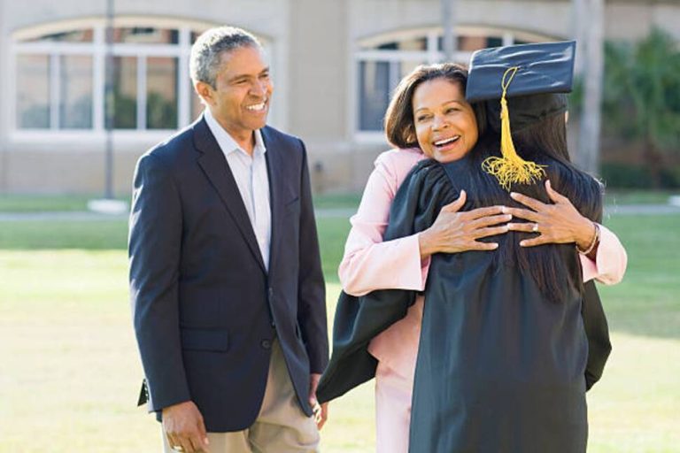 From Campus to Career: Dressing Right for Your Graduation Photos