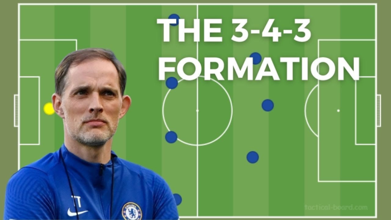 The tactical principles of Thomas Tuchel