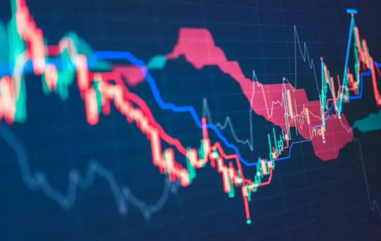 Binomo Momentum Trading Breakout Confirmation Strategies