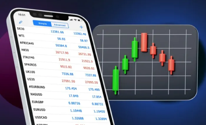 T4Trade App for Mobile Forex and CFD Trading with Real-Time Market Access and Professional Tools