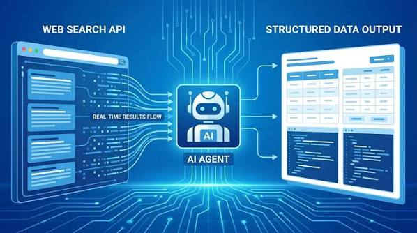 How To Test Web Search APIs For AI Agents
